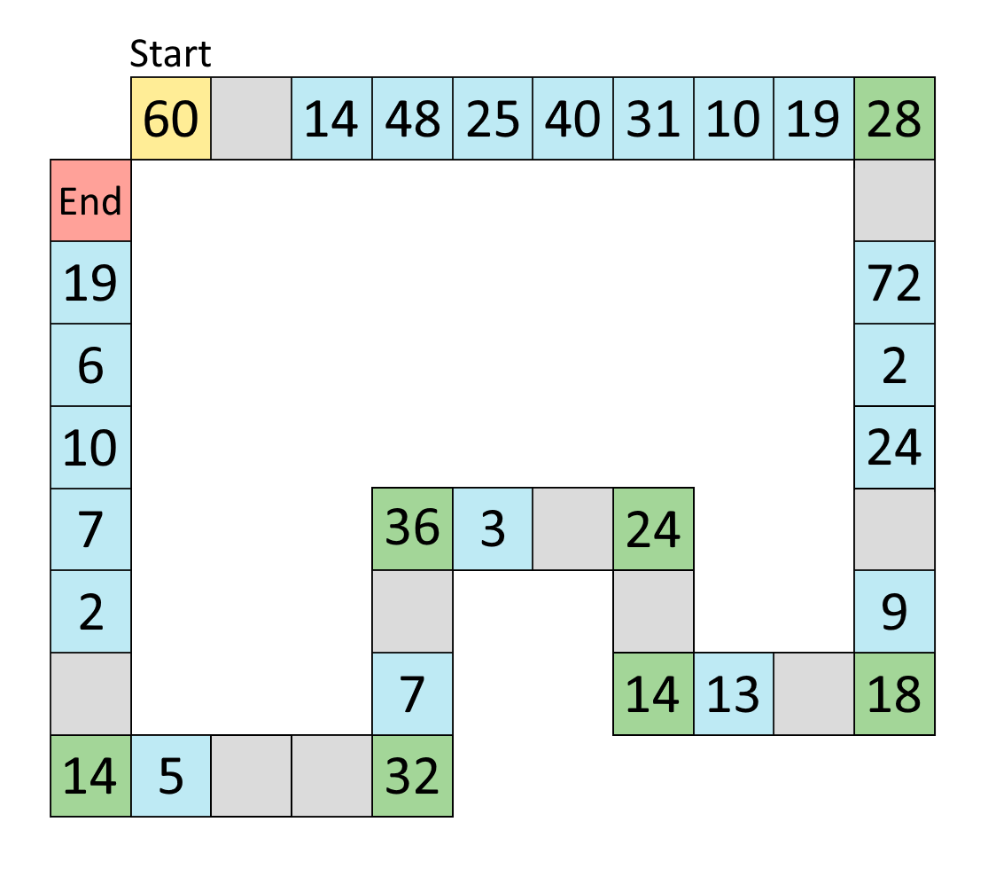 Factor Track